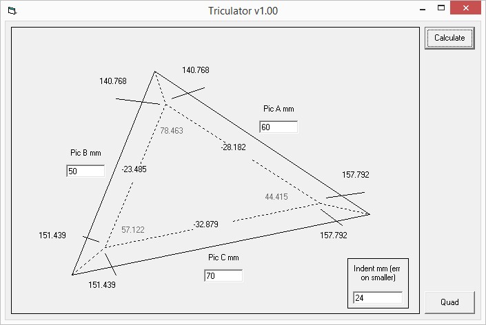 Triculator